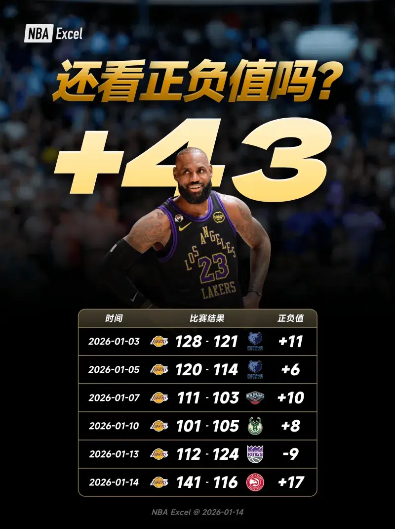 九游网页版-詹姆斯比赛全场回放